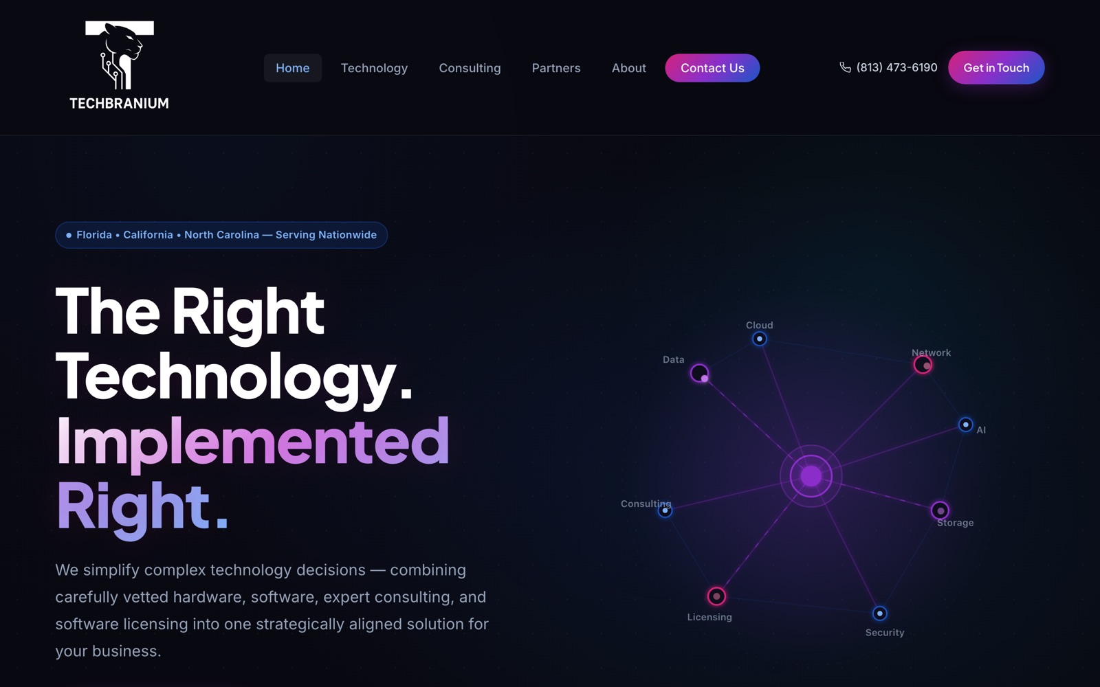 Techbranium website